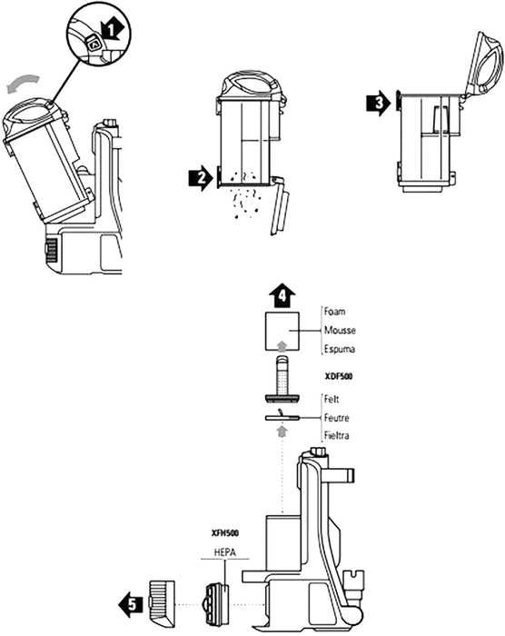 shark nv501 parts diagram