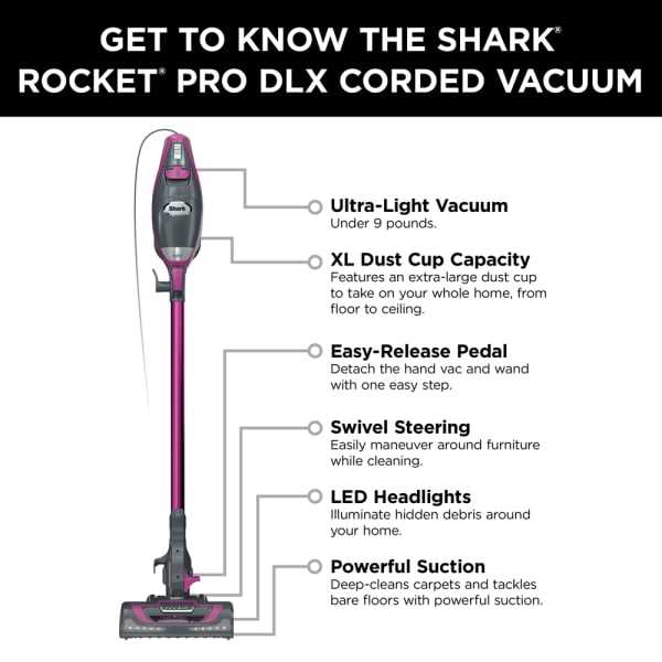 shark rocket deluxe pro parts diagram