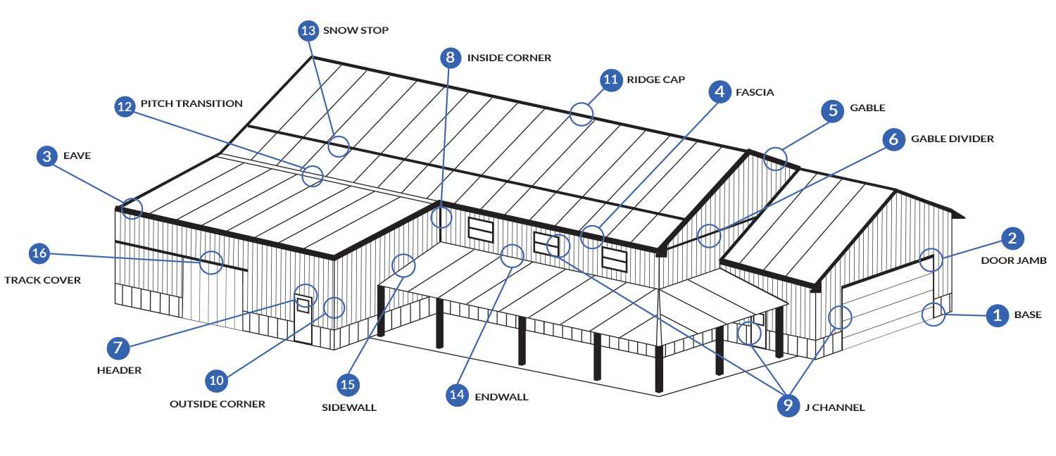 siding parts diagram