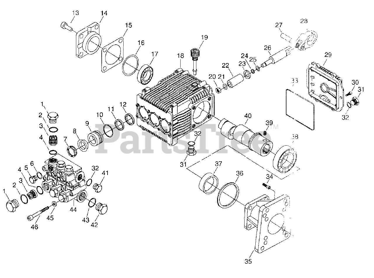 simpson 4000 psi pressure washer parts diagram