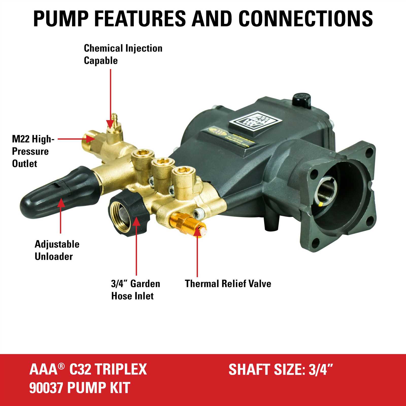 simpson pressure washer parts diagram