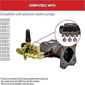 simpson pressure washer parts diagram