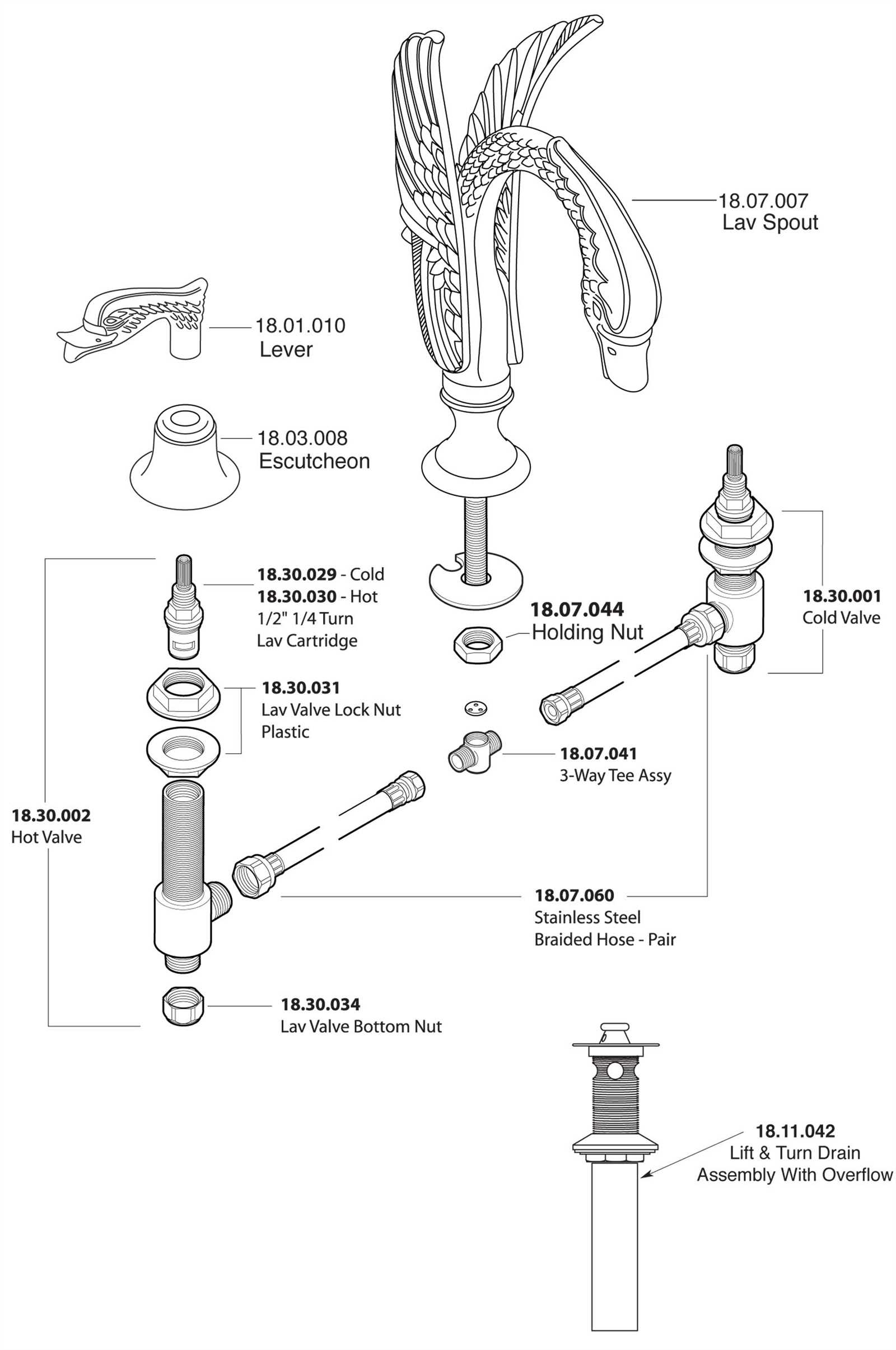 sink diagram parts