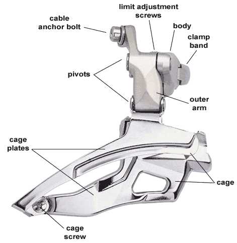 ski binding parts diagram