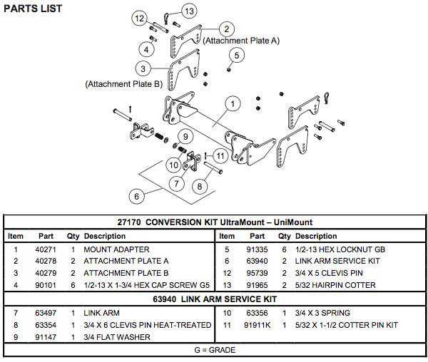 western plow parts diagram