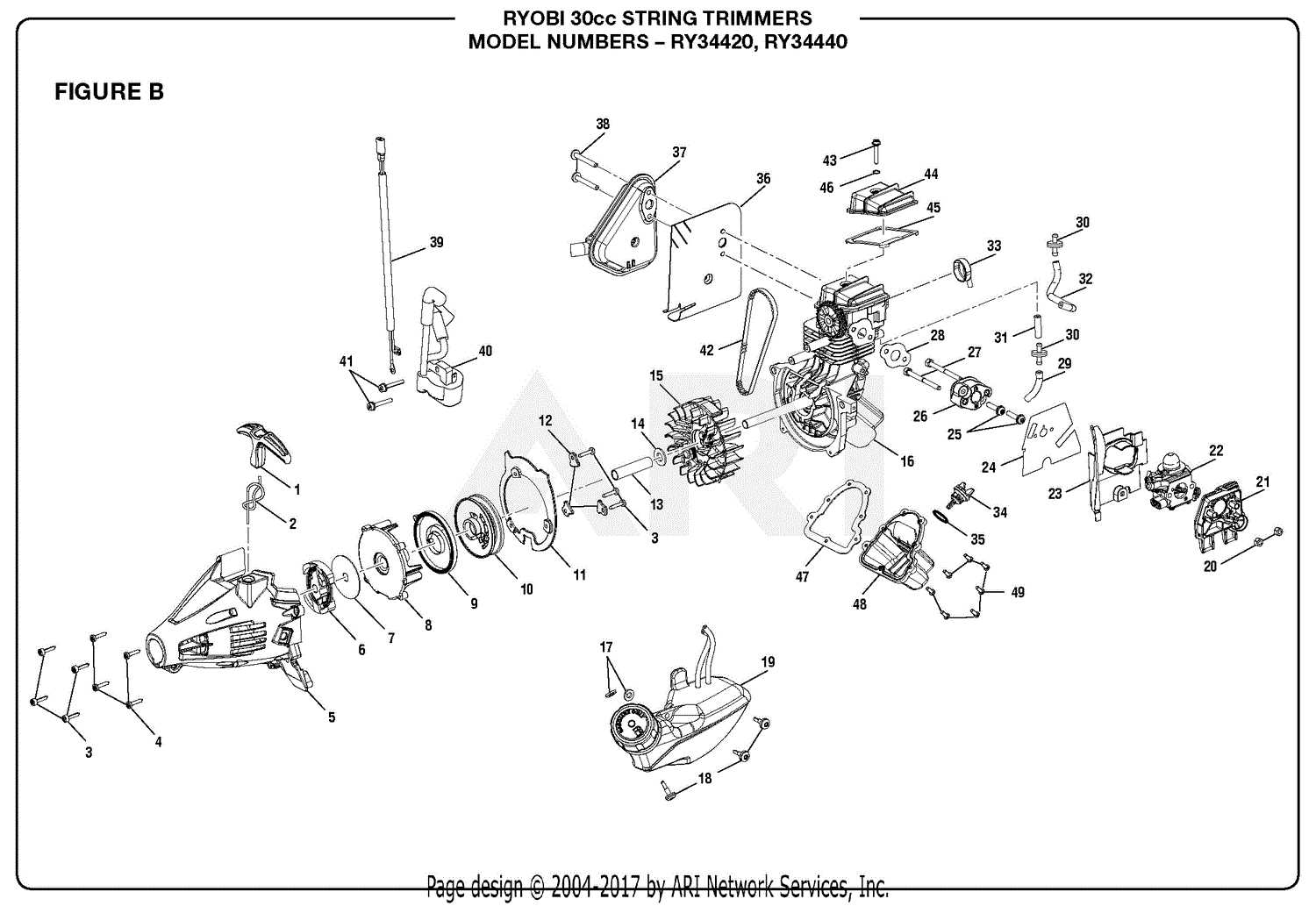 ryobi trimmer parts diagram