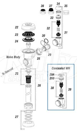 sloan toilet parts diagram