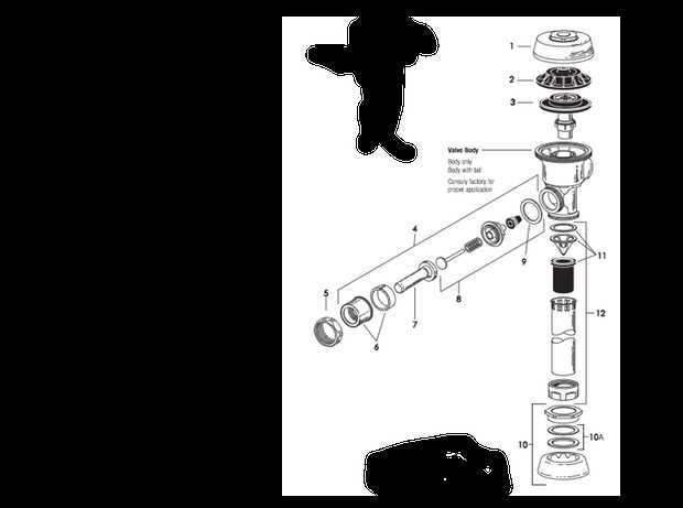 sloan valve parts diagram