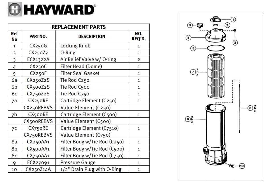 jandy filter parts diagram