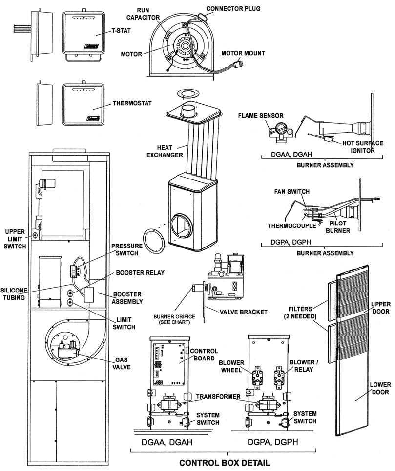 coleman evcon furnace parts diagram