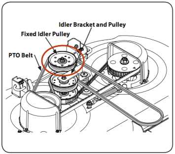 cub cadet ltx 1040 parts diagram