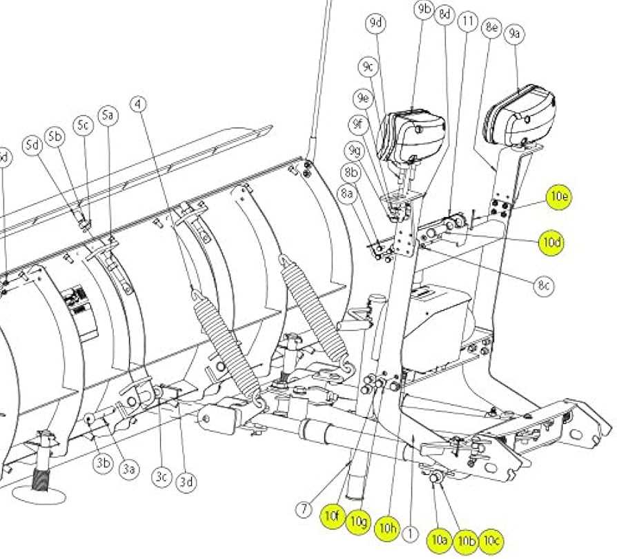 snowdogg plow parts diagram