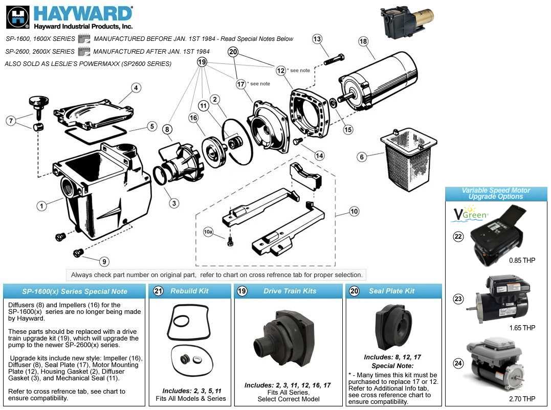 hayward super pump parts diagram