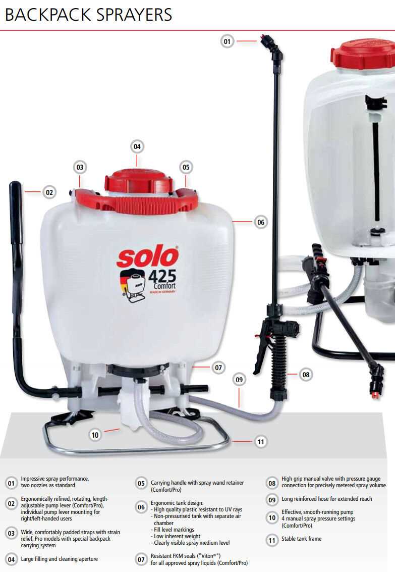 solo sprayer parts diagram