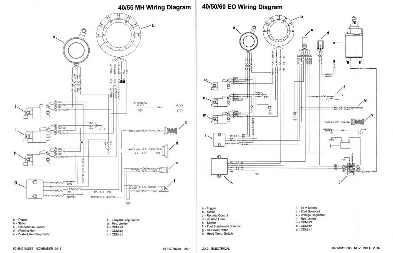 mercury 50 hp 2 stroke parts diagram