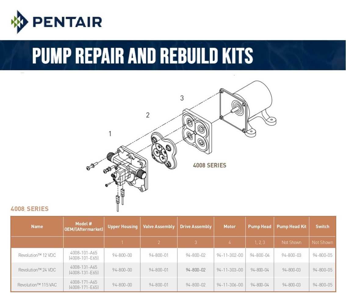 shurflo pump parts diagram