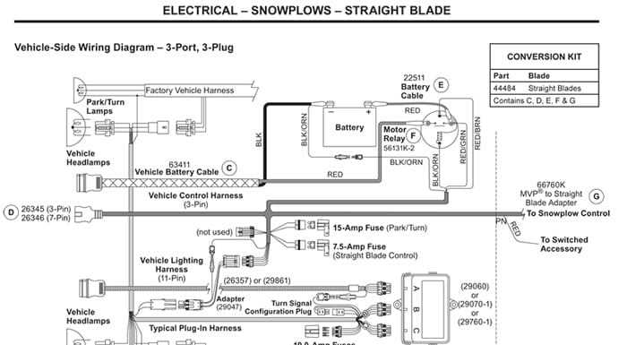 hiniker snow plow parts diagram