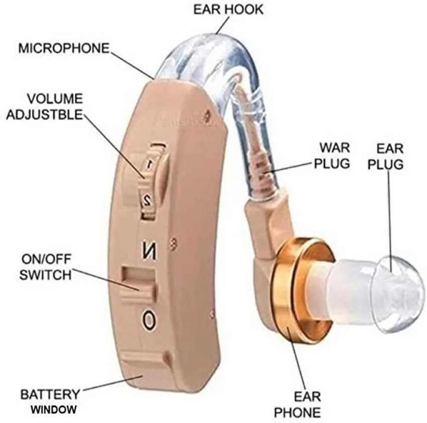 hearing aid parts diagram