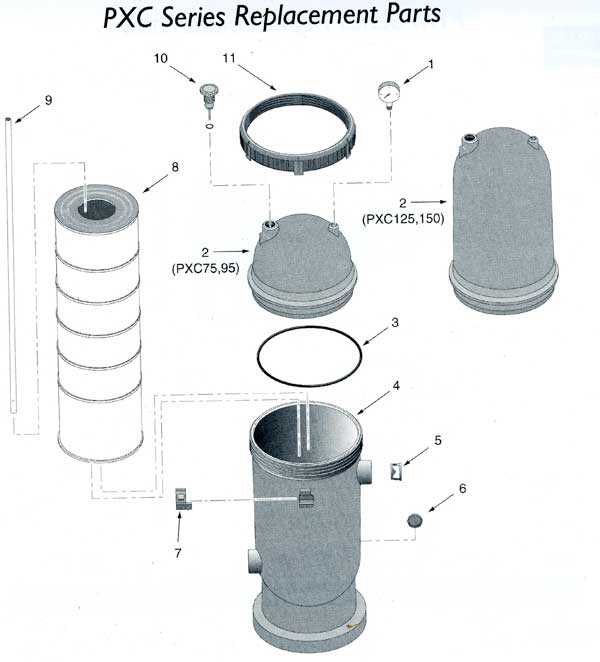 sta rite pool filter parts diagram