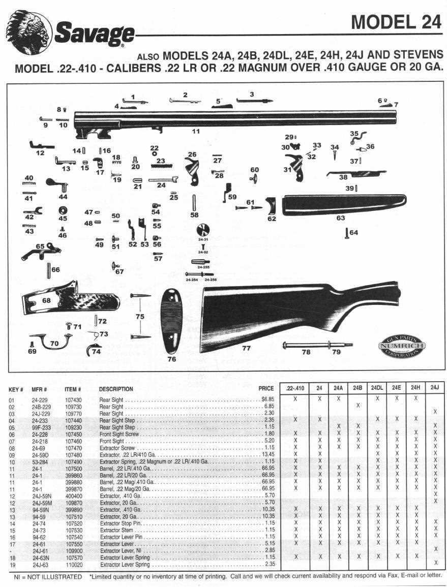 stevens model 94 parts diagram