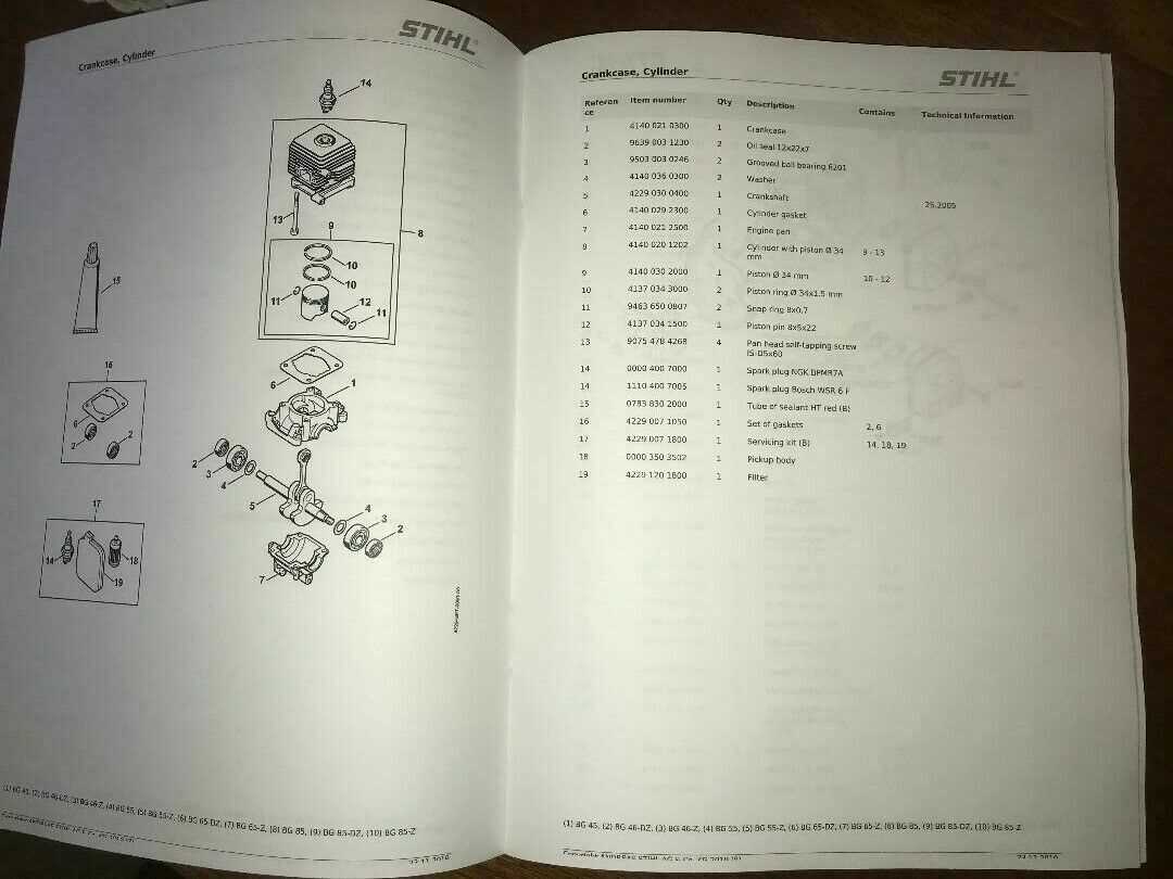 stihl bg56c parts diagram