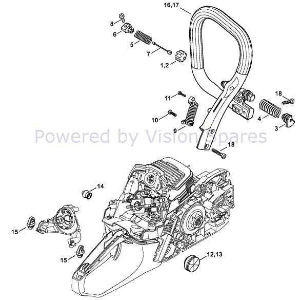 stihl farm boss parts diagram