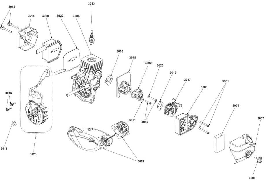 stihl fs 56c parts diagram