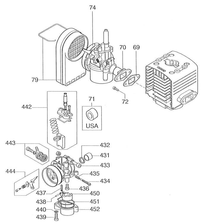 stihl fs90 parts diagram