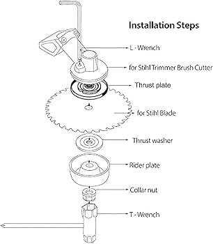 stihl fs90r trimmer parts diagram