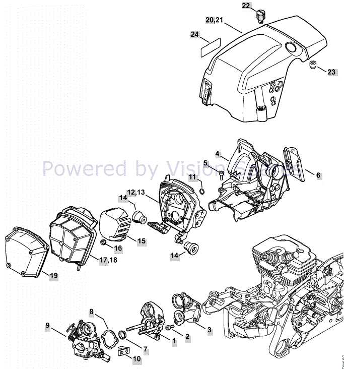 stihl ms 362 parts diagram pdf