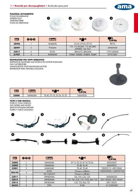 stihl rb 400 parts diagram