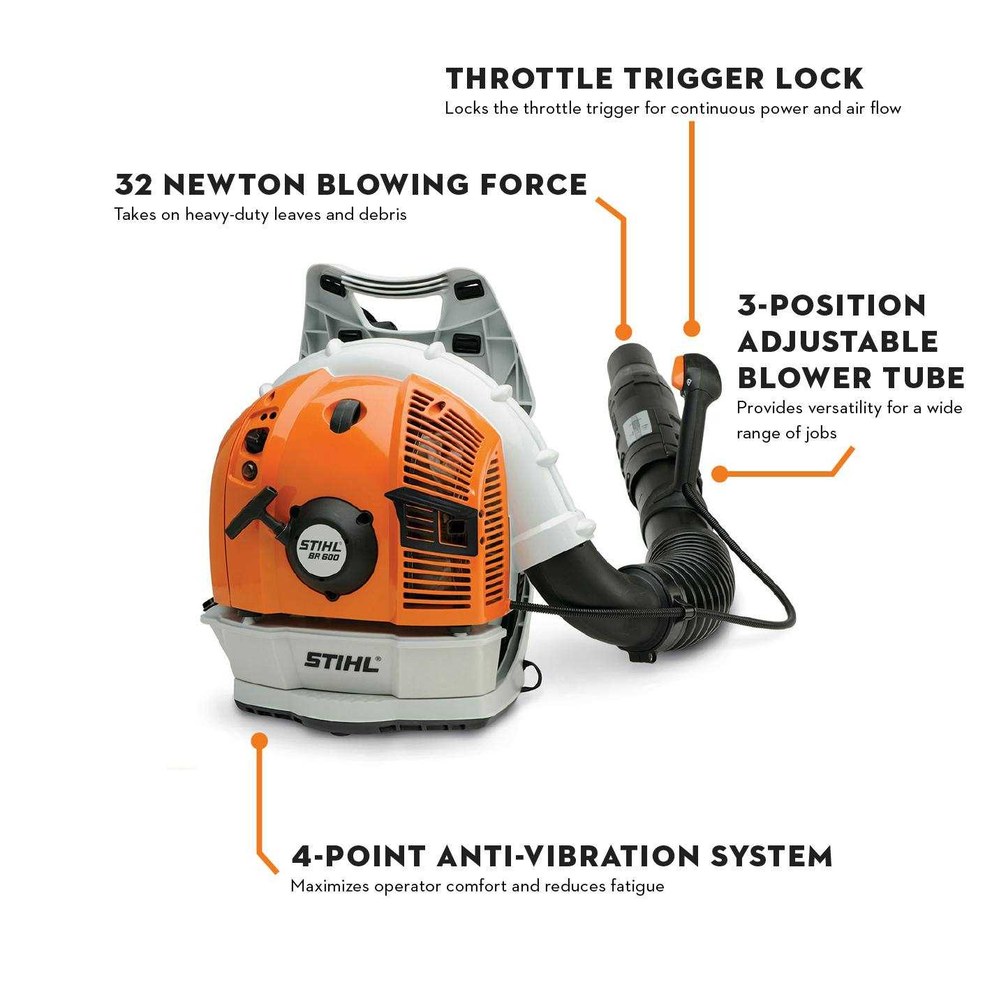 stihl rb 600 parts diagram