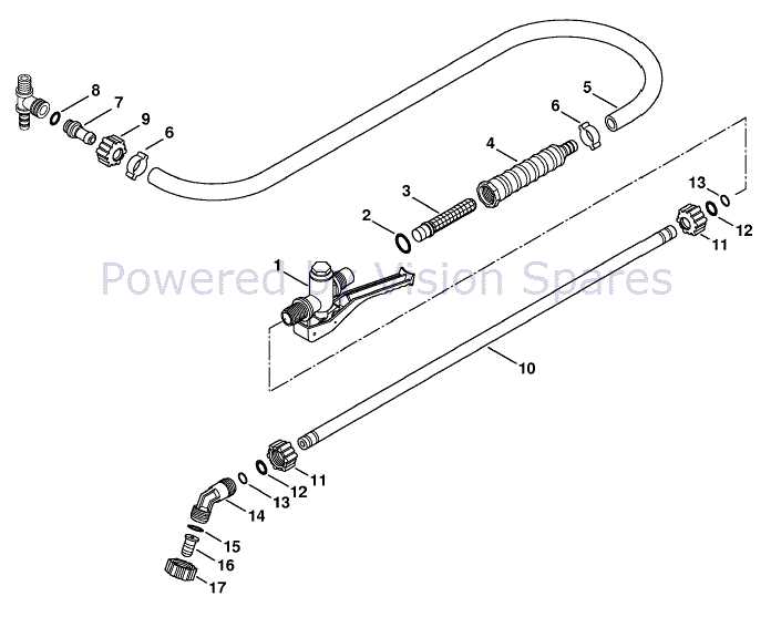 stihl sg 20 parts diagram