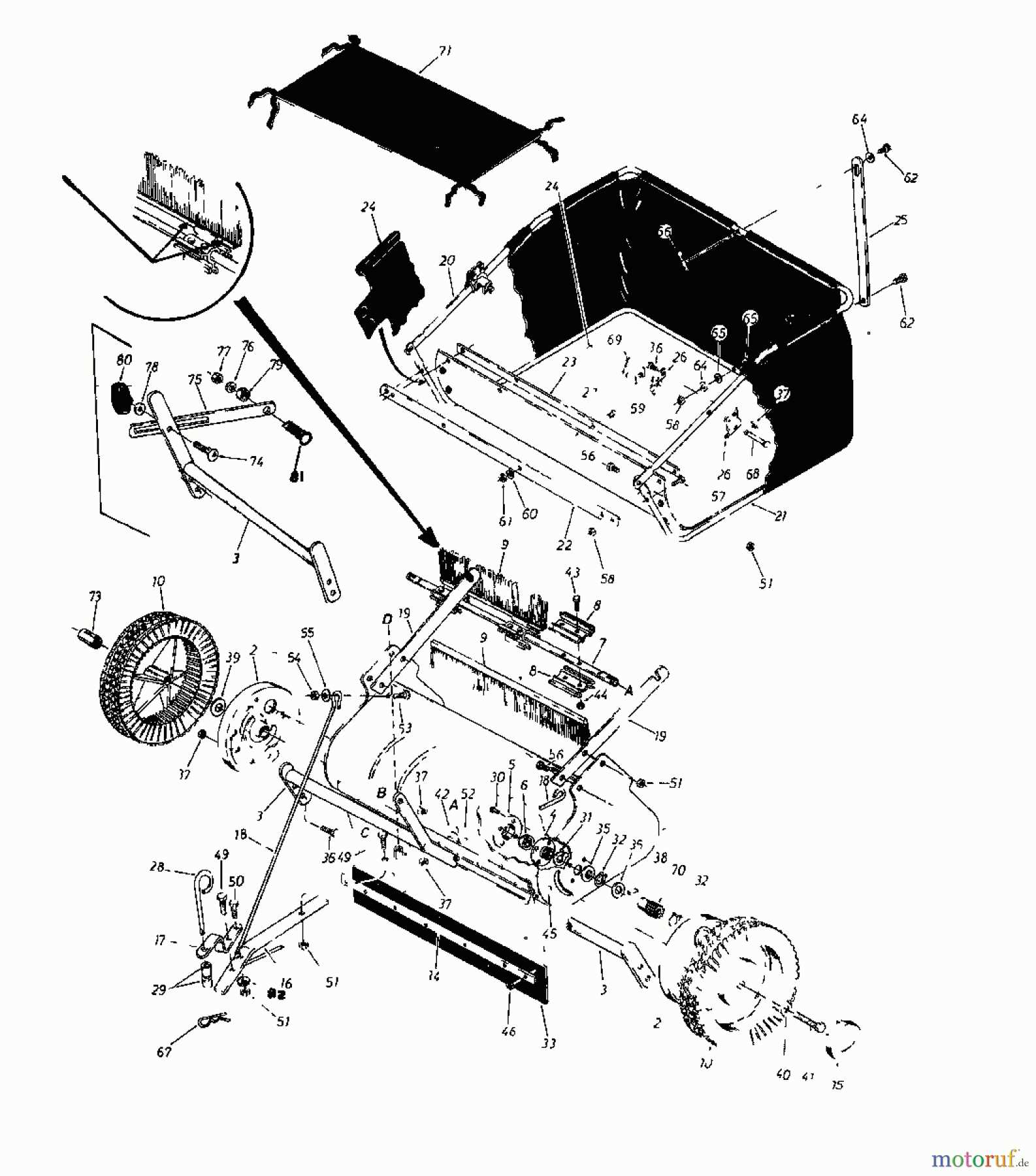 craftsman lawn sweeper parts diagram