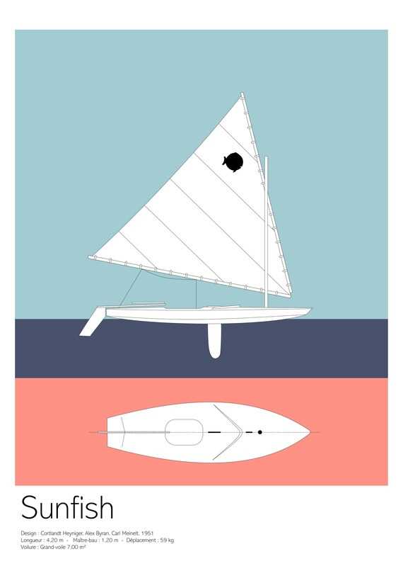 sunfish parts diagram