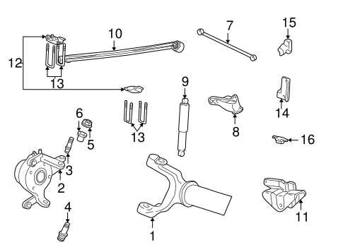 super duty ford f250 front axle parts diagram