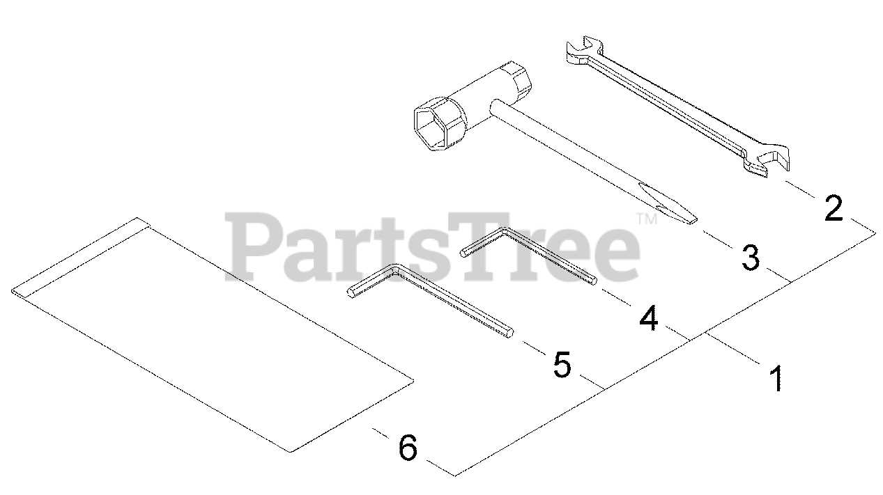 swisher trimmer parts diagram