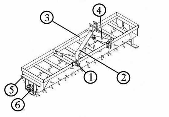 king kutter fm 60 y parts diagram