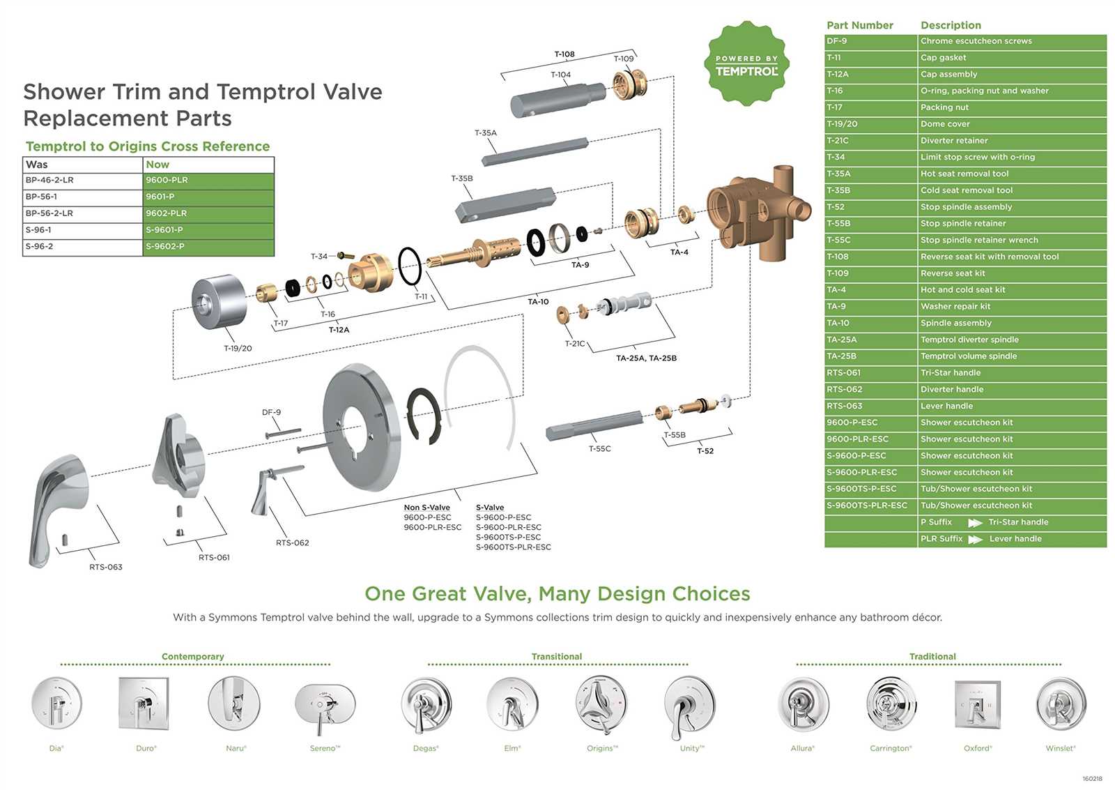 symmons temptrol parts diagram