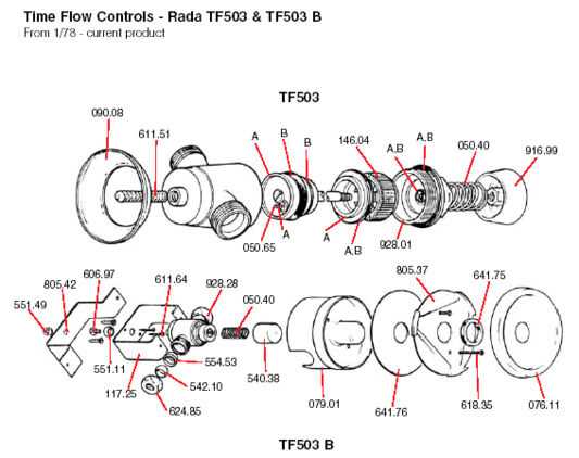 symmons temptrol parts diagram