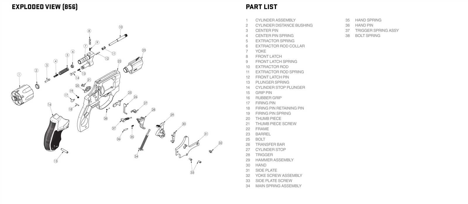 taurus g3c parts diagram