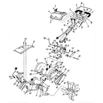 poulan tiller parts diagram