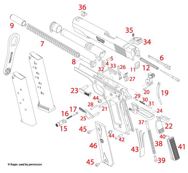 1911 parts diagram