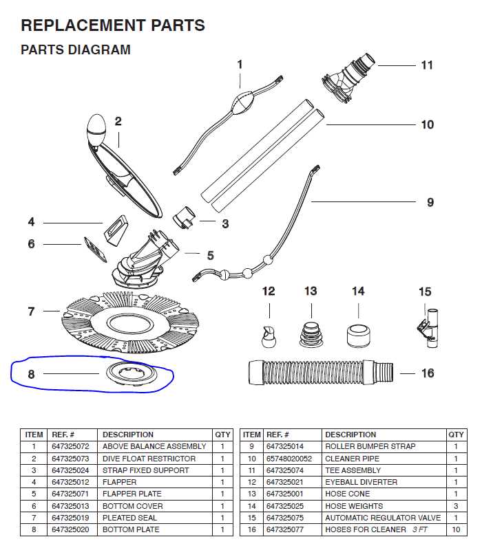 the pool cleaner parts diagram