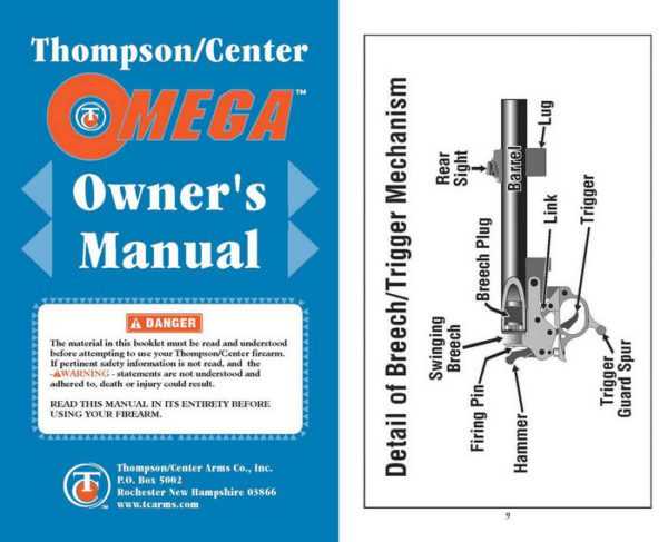 thompson contender parts diagram