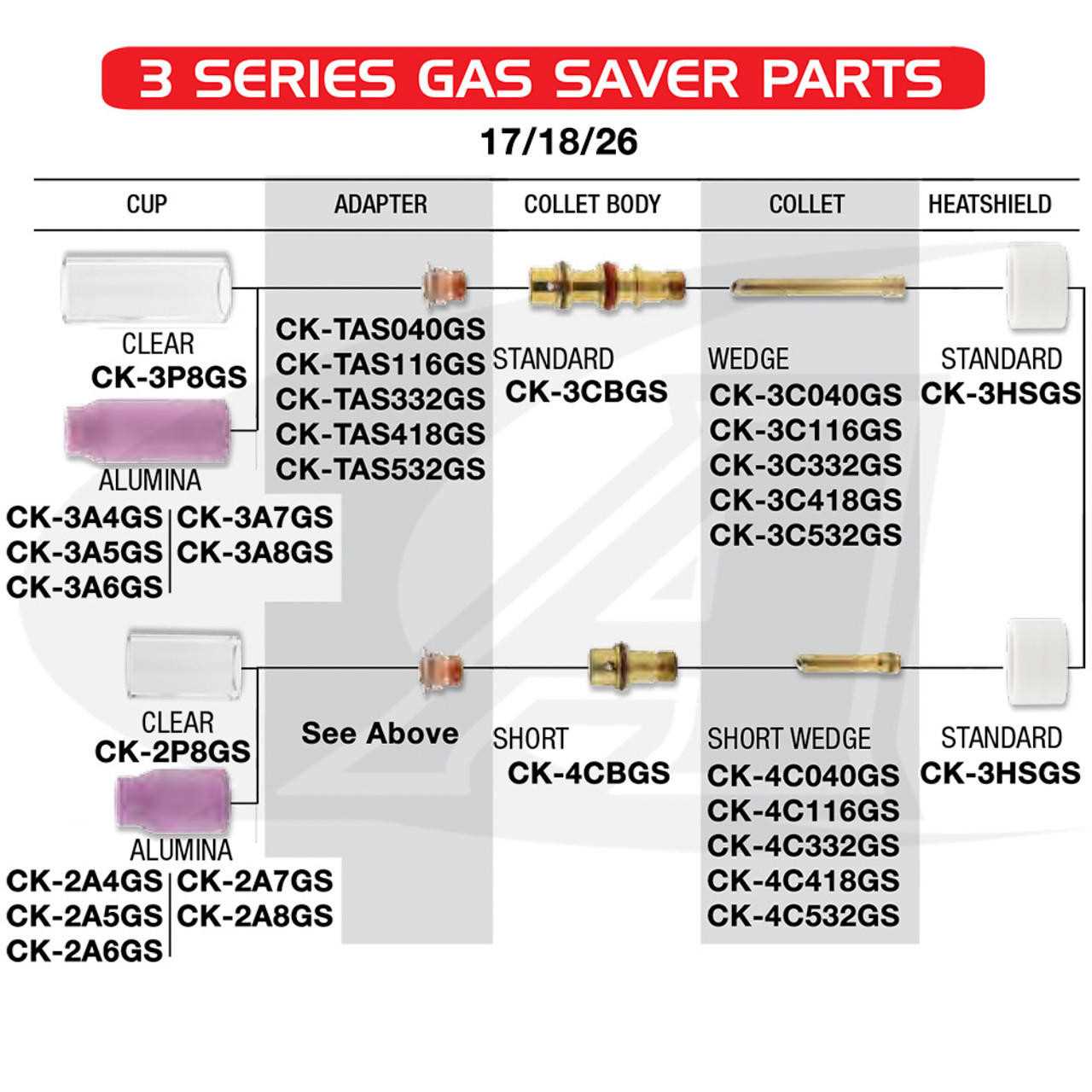 tig torch parts diagram