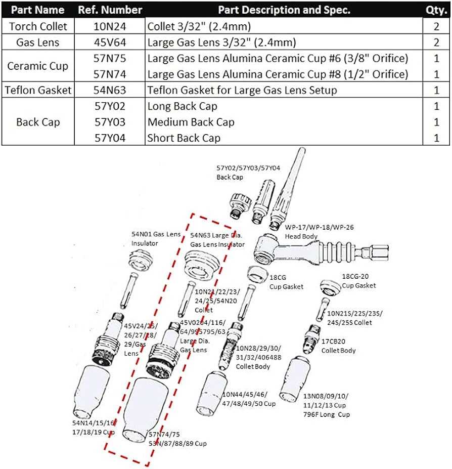 tig torch parts diagram