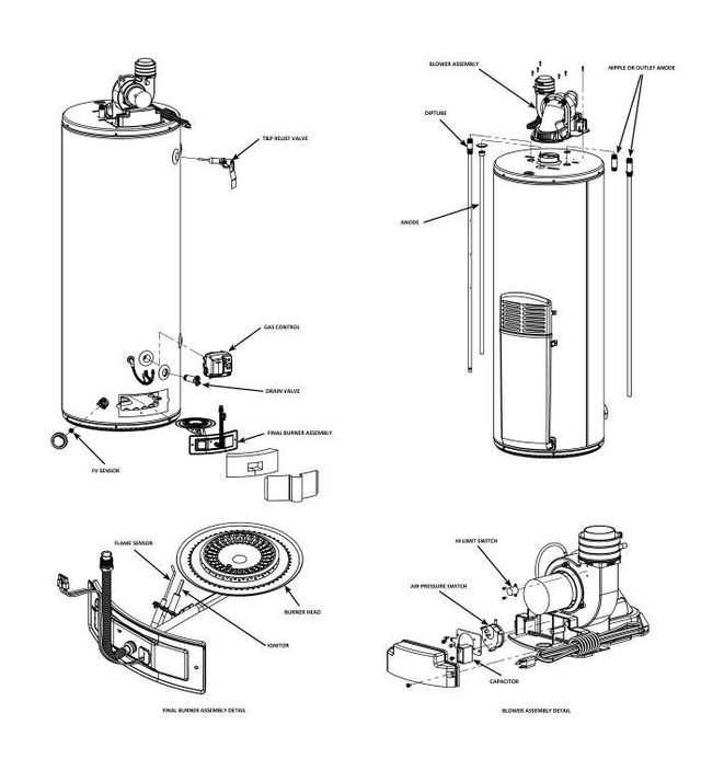 gas hot water heater parts diagram