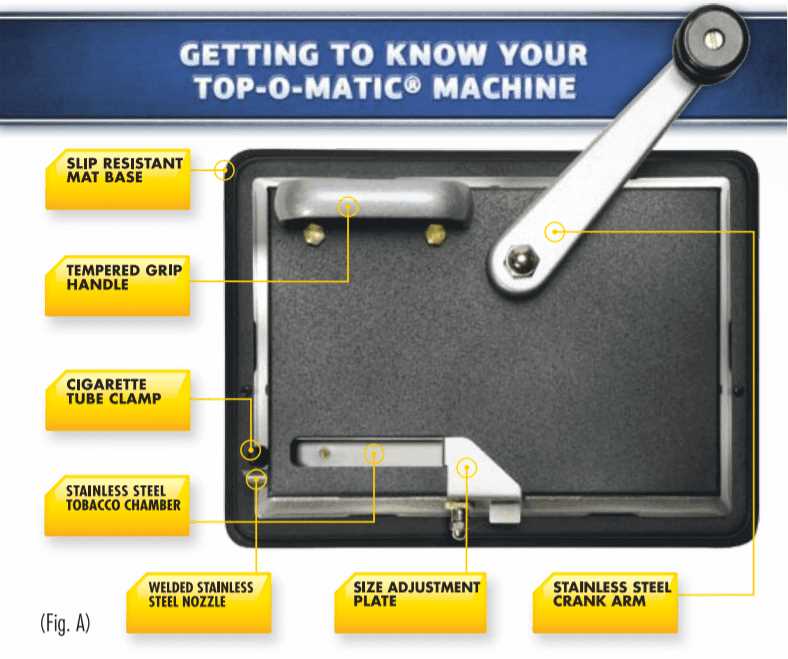 top o matic parts diagram