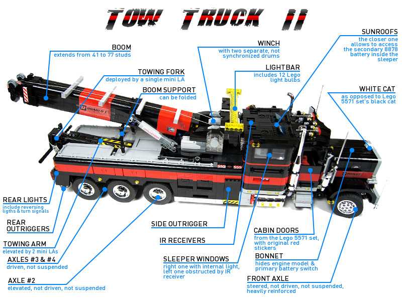 tow truck parts diagram